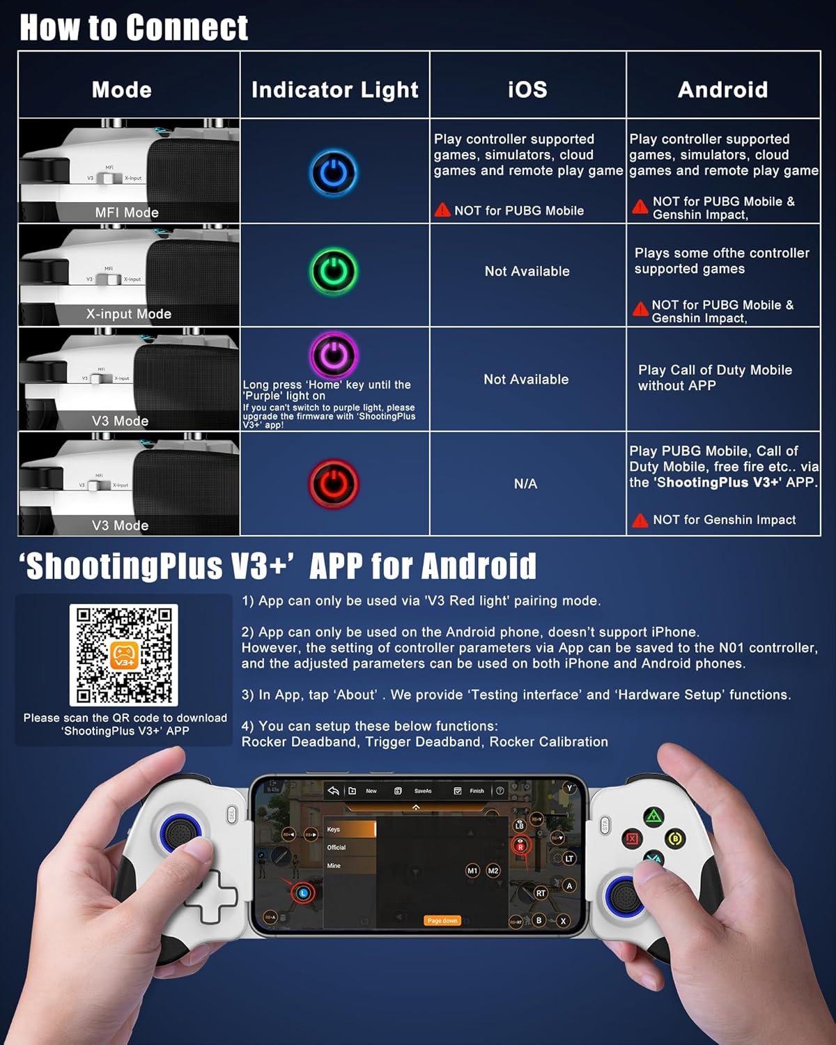 N01 Wired Telescopic Game Cont - đánh giá và giá Board Game Android
