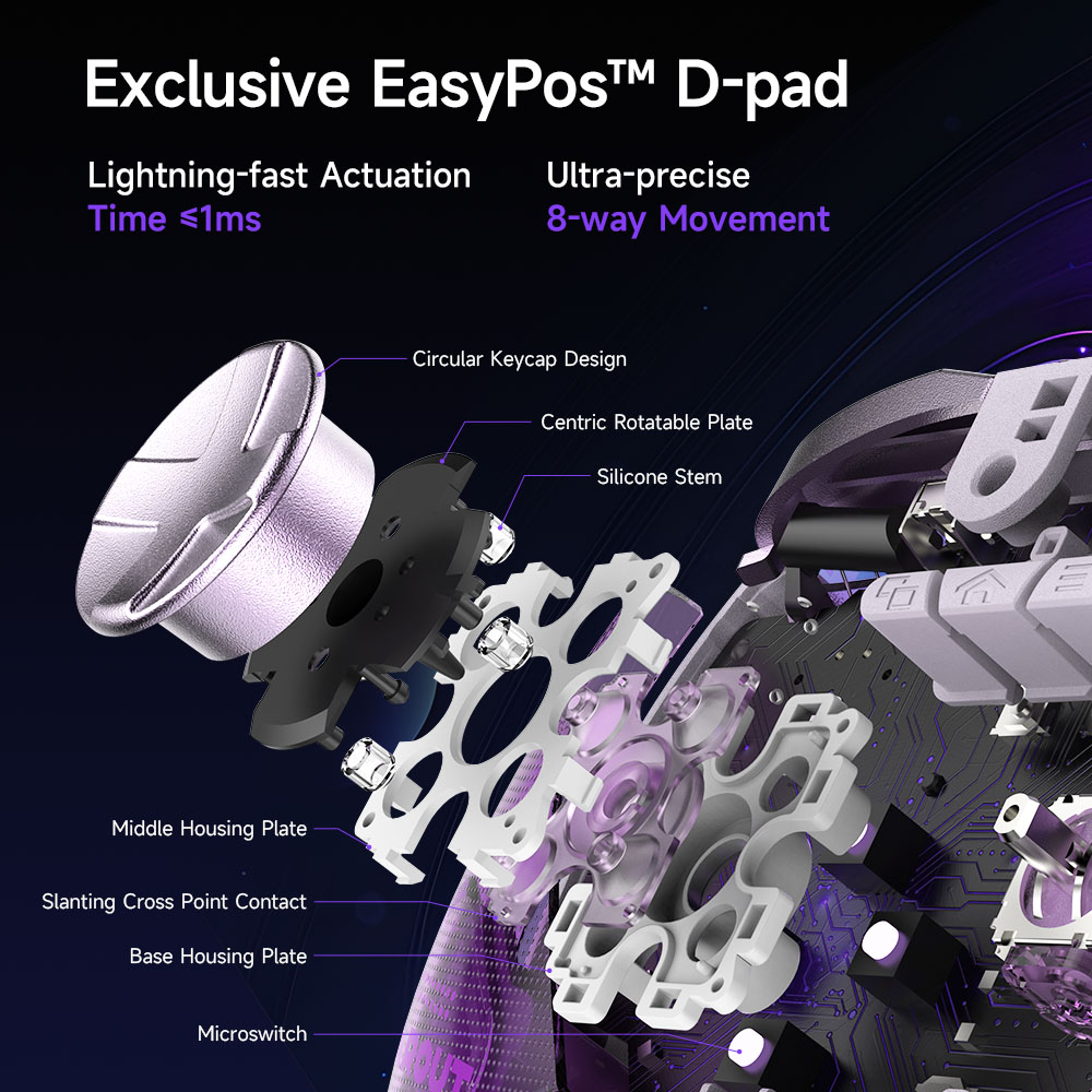 EasySMX D10 Wireless Gamepd TM - đánh giá và giá Board Game Android