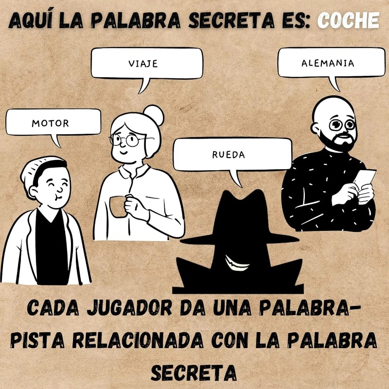 Cross-border Spanish El Embust - đánh giá và giá Board Game Heat