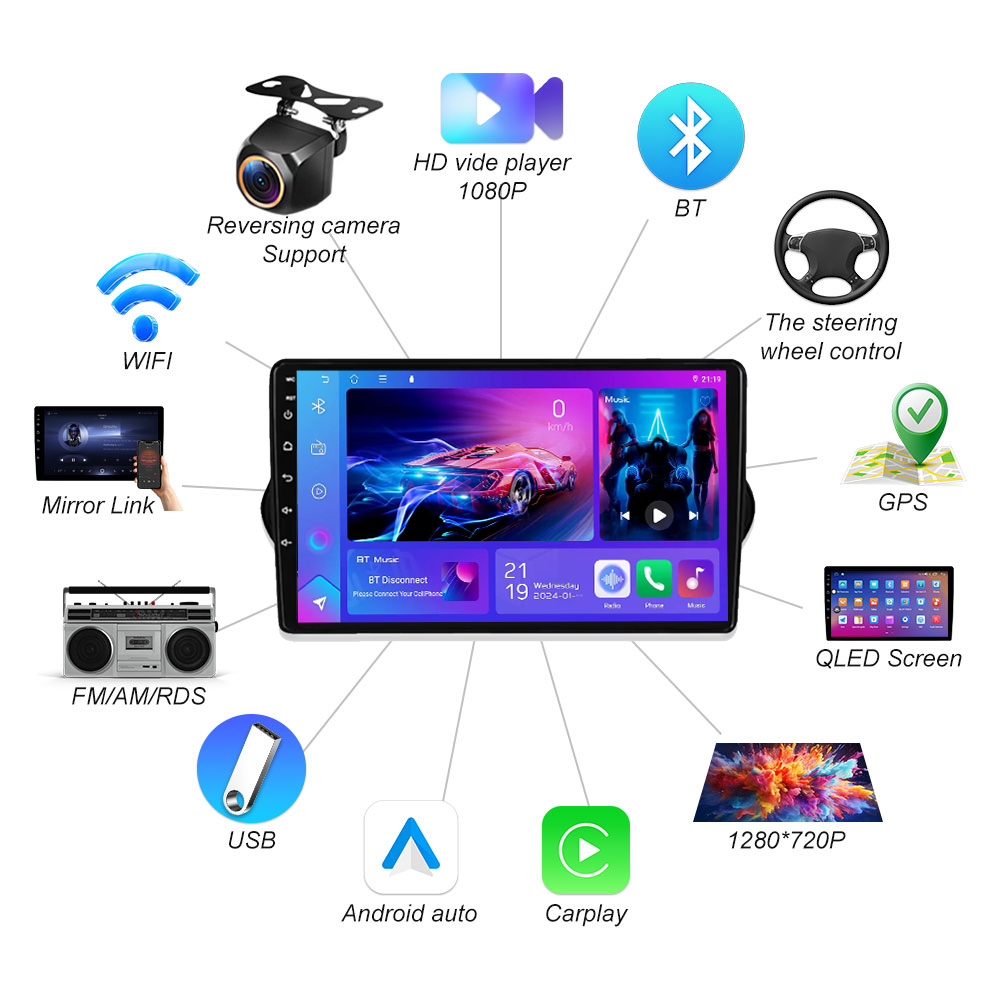 Android 16 For Fiat Tipo Egea  - đánh giá và giá Board Game For 2 Players