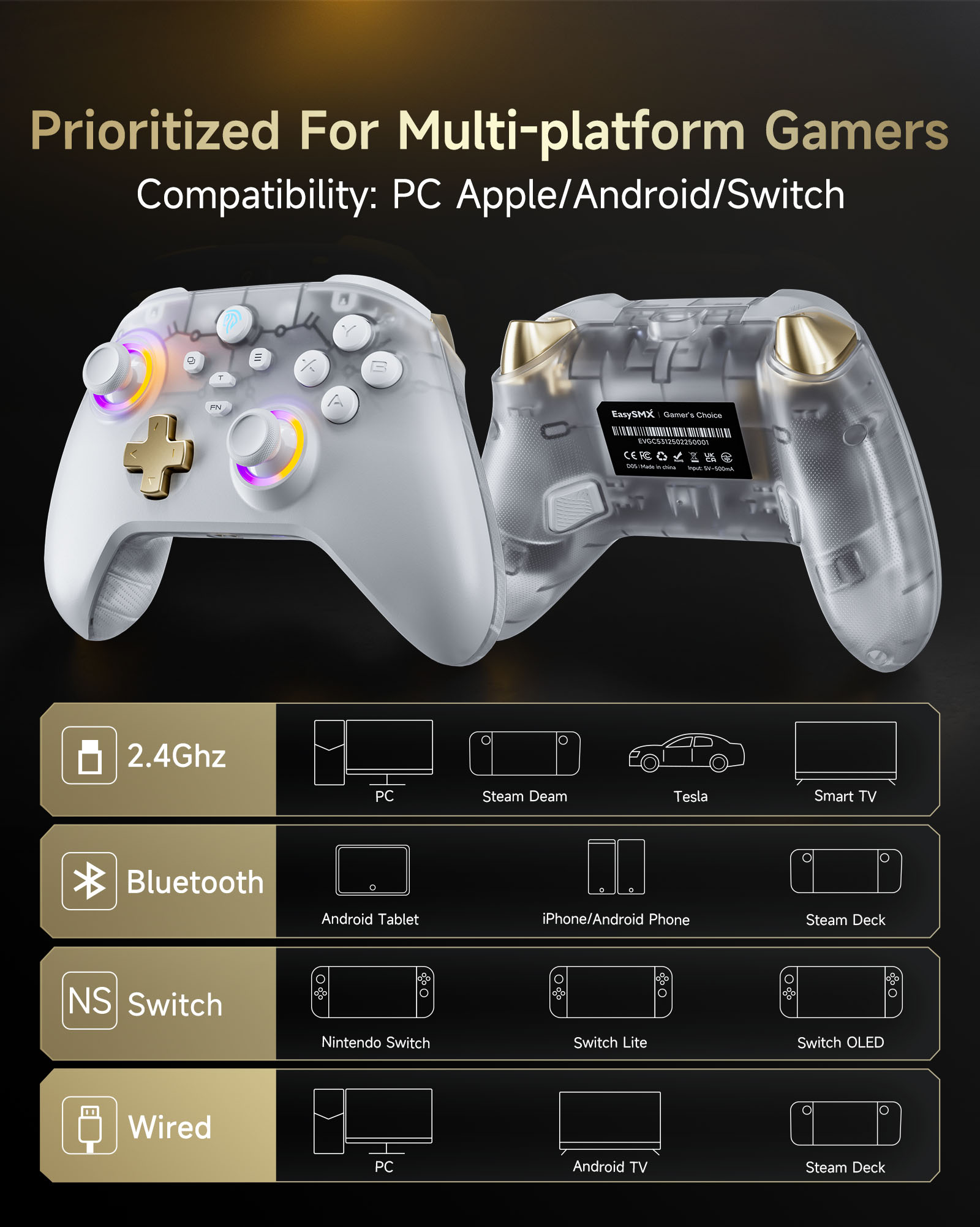 EasySMX D05 Wireless Gamepad f - đánh giá và giá Board Game Android