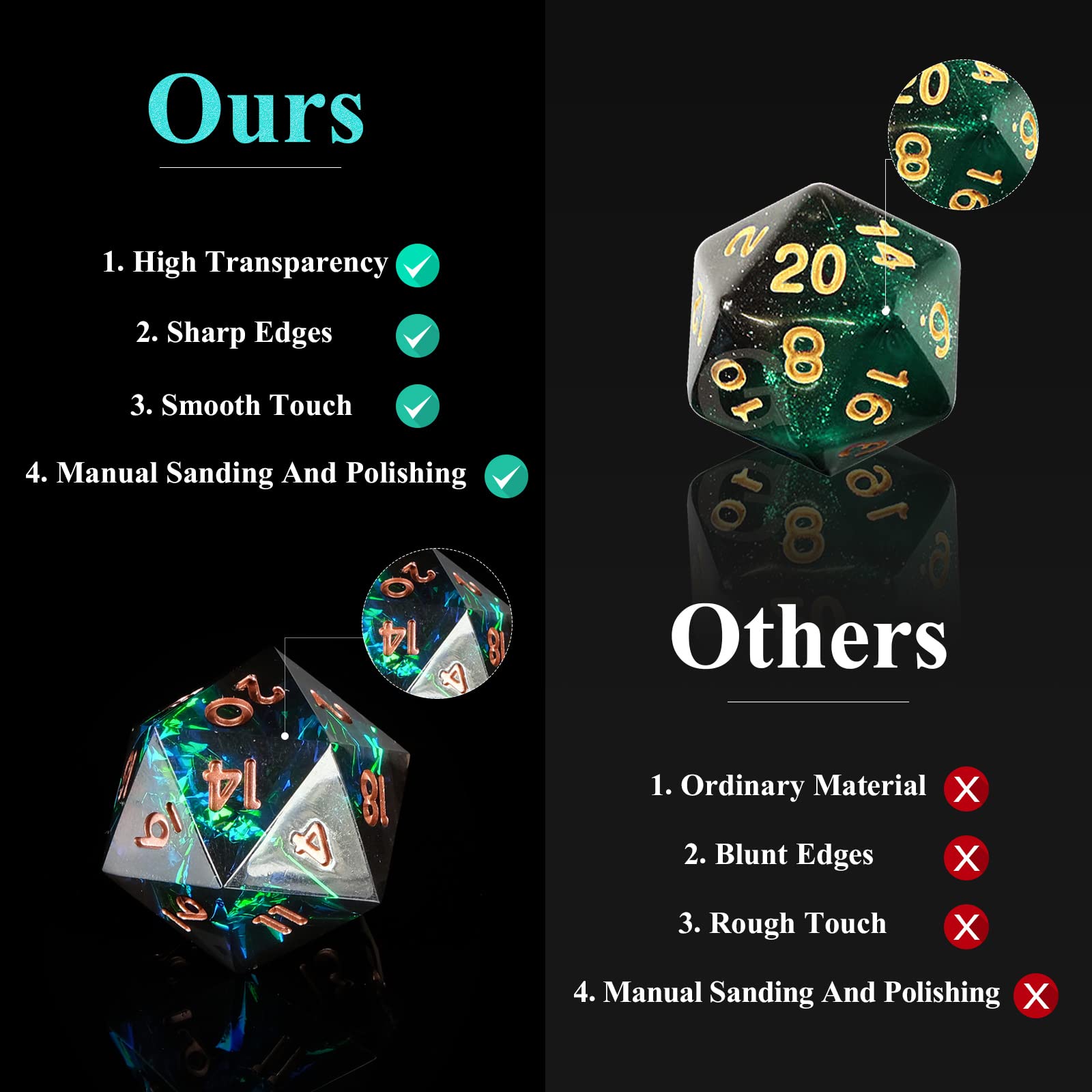 Resin Sharp Edge DND Dice Set  - đánh giá và giá Board Game Dungeons And Dragons